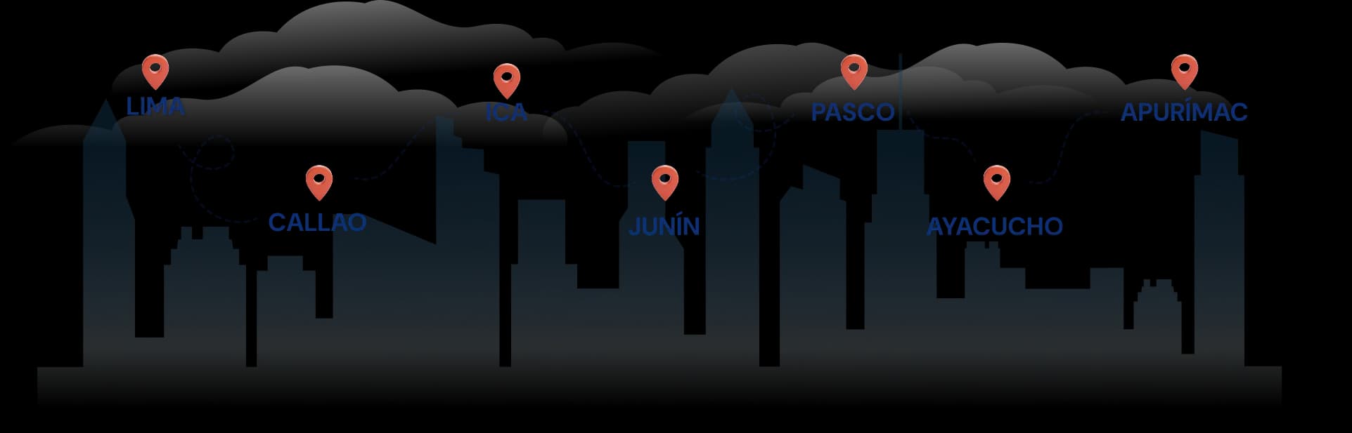 Presencia a nivel nacional